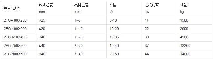對琨破碎.png
